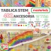 Laisvai pastatoma STEM kūrybinio mokymosi lenta 125 x 86 + priedų rinkinys MASTERKIDZ